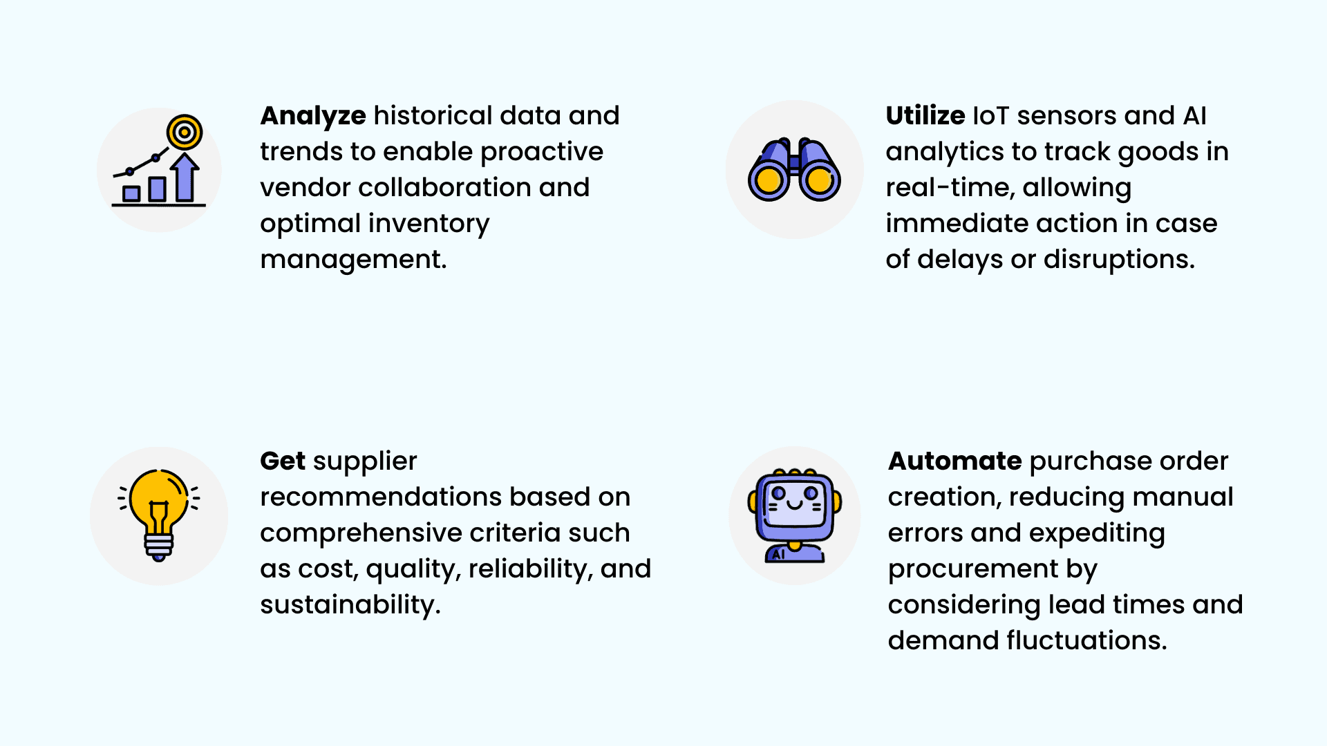 vendor collaboration benefits with AI on Solvoyo Platform